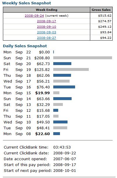 clickbank_earnings_sites_to_earn_cryptlife.jpg