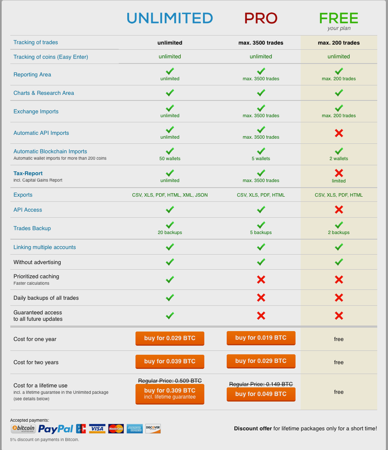 Cointracking-Price.png