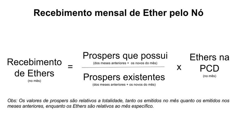 Equações Prospers (2).jpg