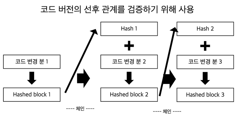 스크린샷 2018-01-08 오전 1.46.31.png