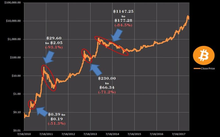 BTC PRICE .jpg