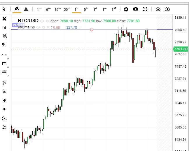 Bitcoinchart.JPG