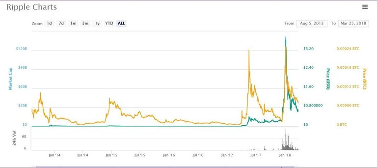 XRP 25.jpg