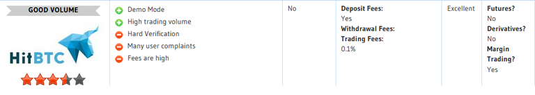 hitbtc.png