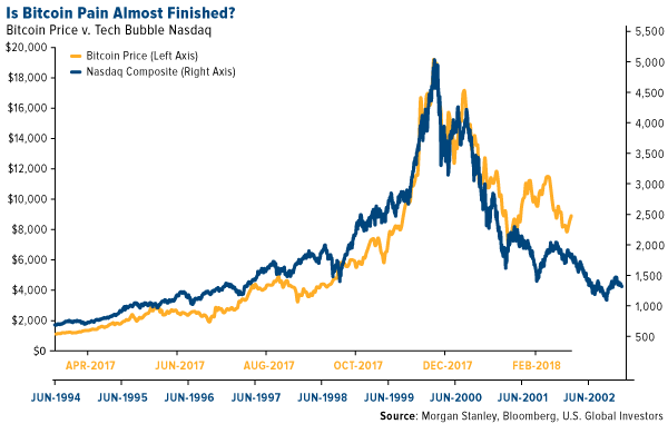 nasdaq.png