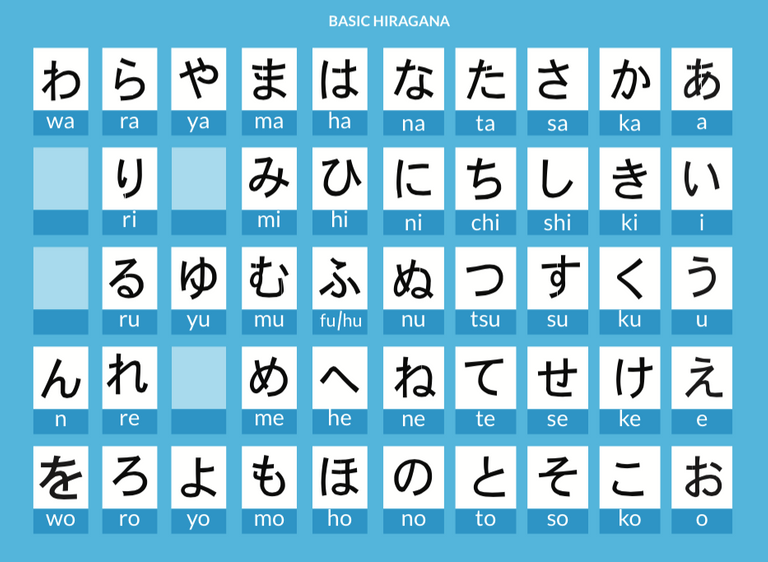 basic-hiragana.png