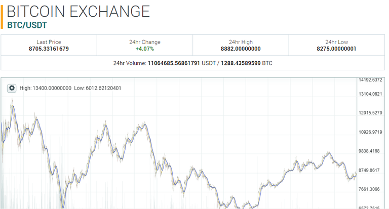 btc update.PNG