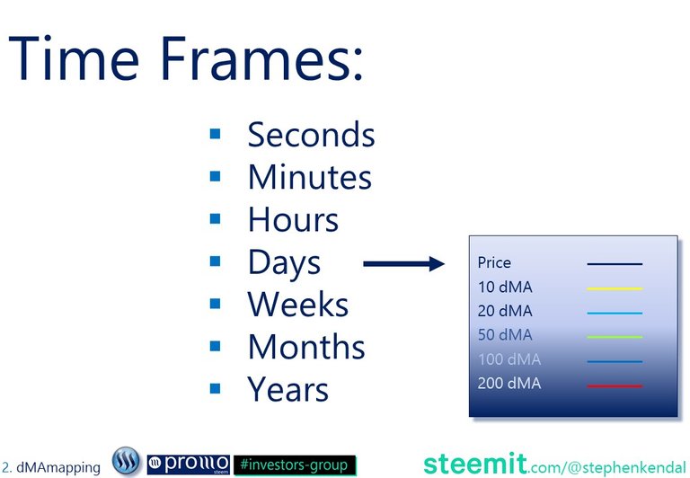 Steemit and Steem Slide Presentation - (13).JPG