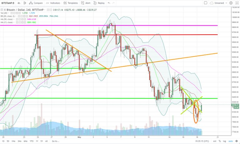 BTCUSD.jpg