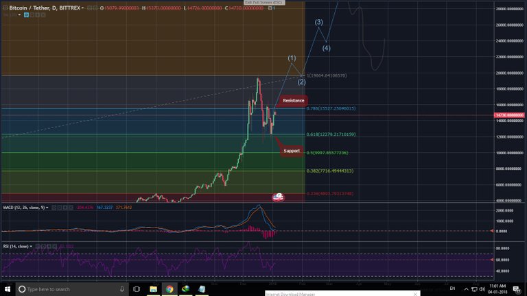 BTC-USDT-2.jpg