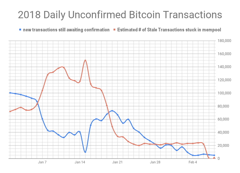 chart (8).png