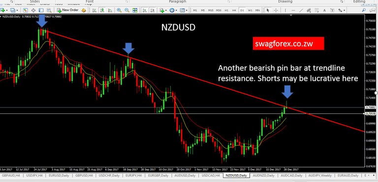 nzdusd.jpg