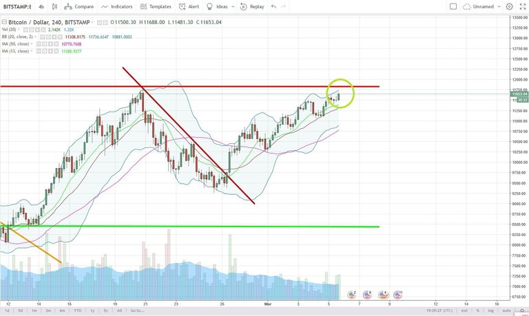 BTCUSD.jpg