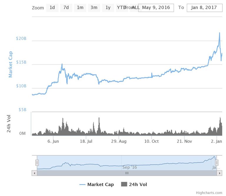 4th big pump jan 2017.jpeg