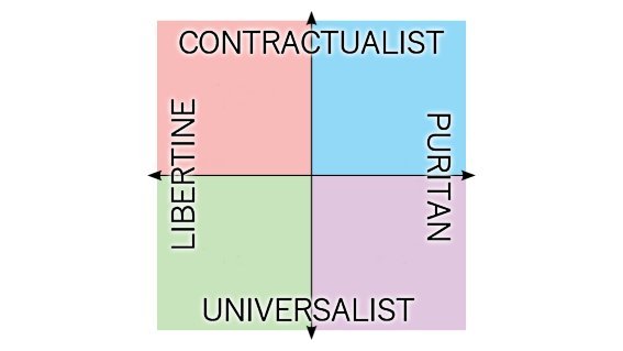 Political_chart 3.jpg