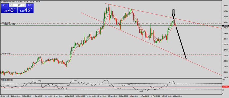 GBPUSD.mmH4.png