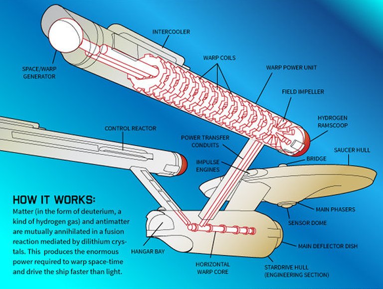 warp drive pic 1.jpg