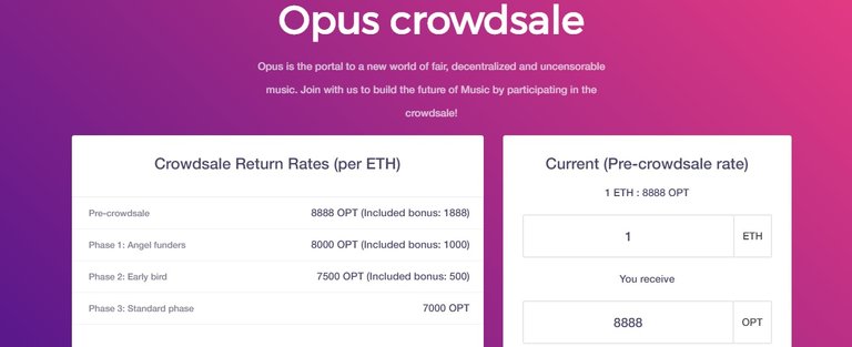 opus pre ico.jpg