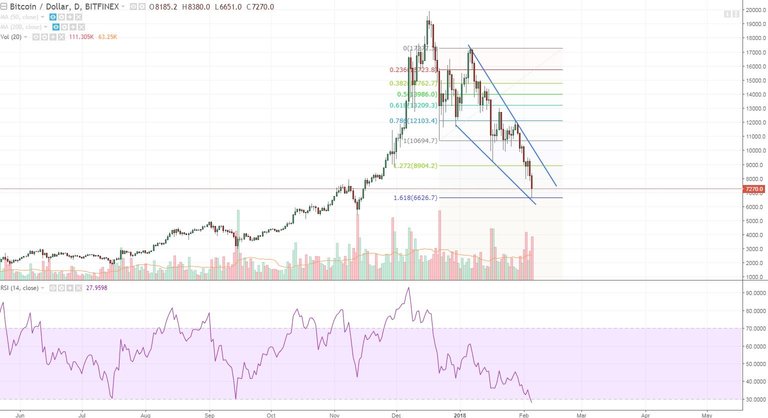 btcusd.JPG