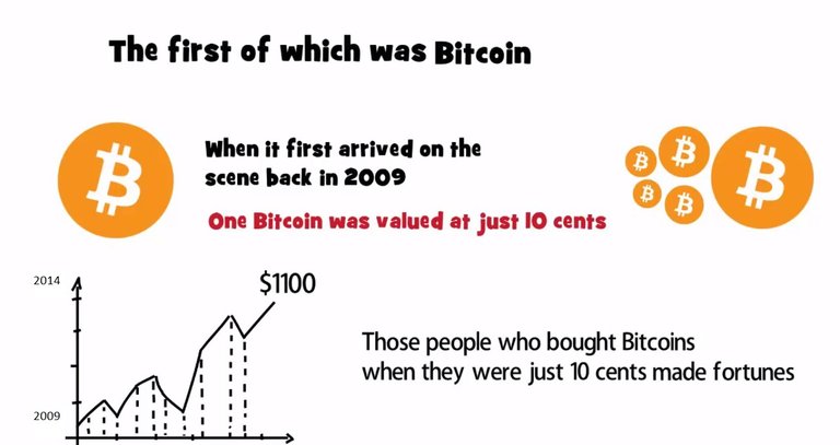 bitcoin10cent.jpg