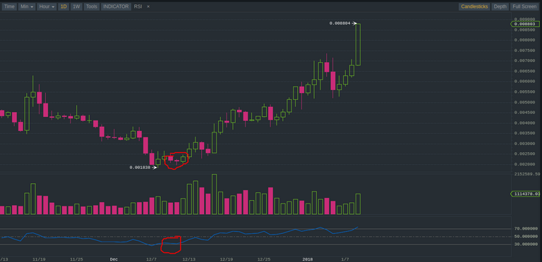 rsi down.png