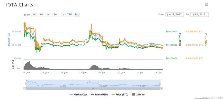 iota1.JPG