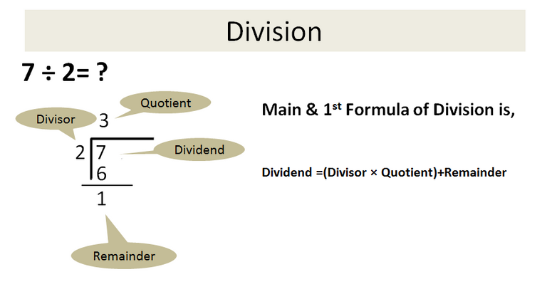 steem divisor.PNG