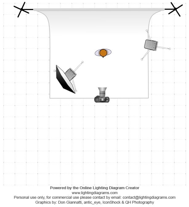 lighting-diagram-1520986037.jpg
