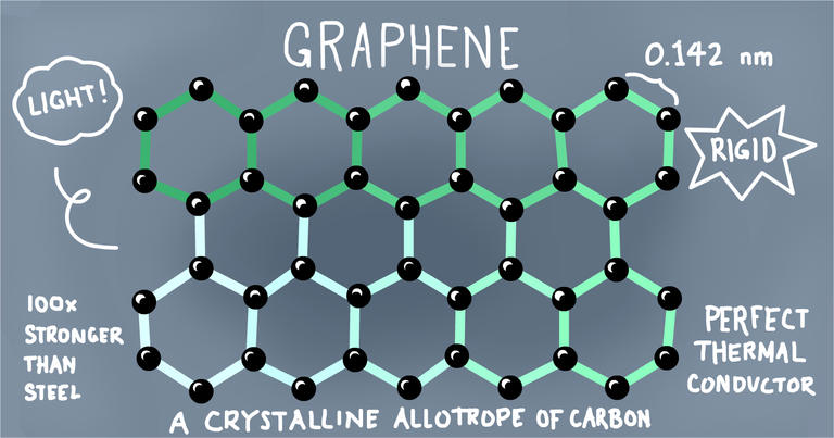 graphene.png