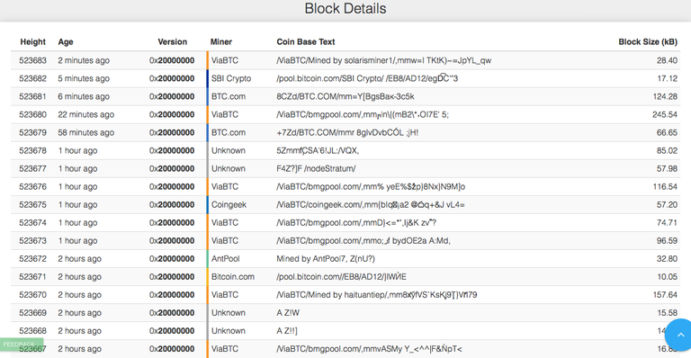 Blocks Bcash.png