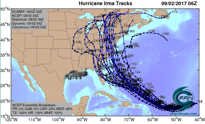 irma-gfs-sep2.png