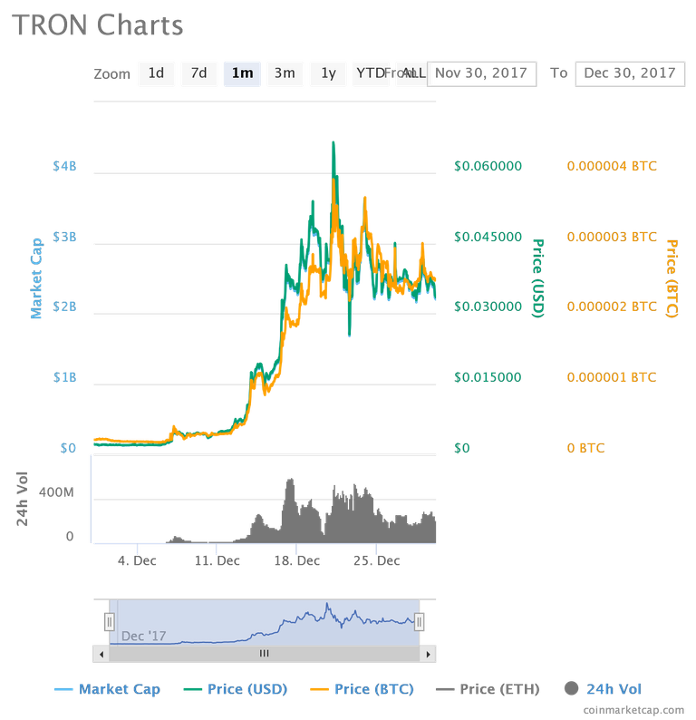 chart (3).png