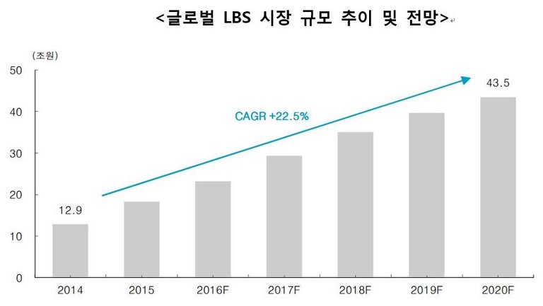 LBS_Market2.jpg