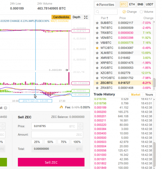 picture trading on binance.png