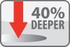 gpz-feature-detect-40%-deeper-en.jpg