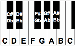 pianoCapture.PNG