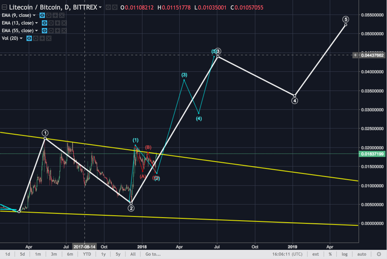 litecoin.png