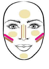 CONTOURING OVALADO.png