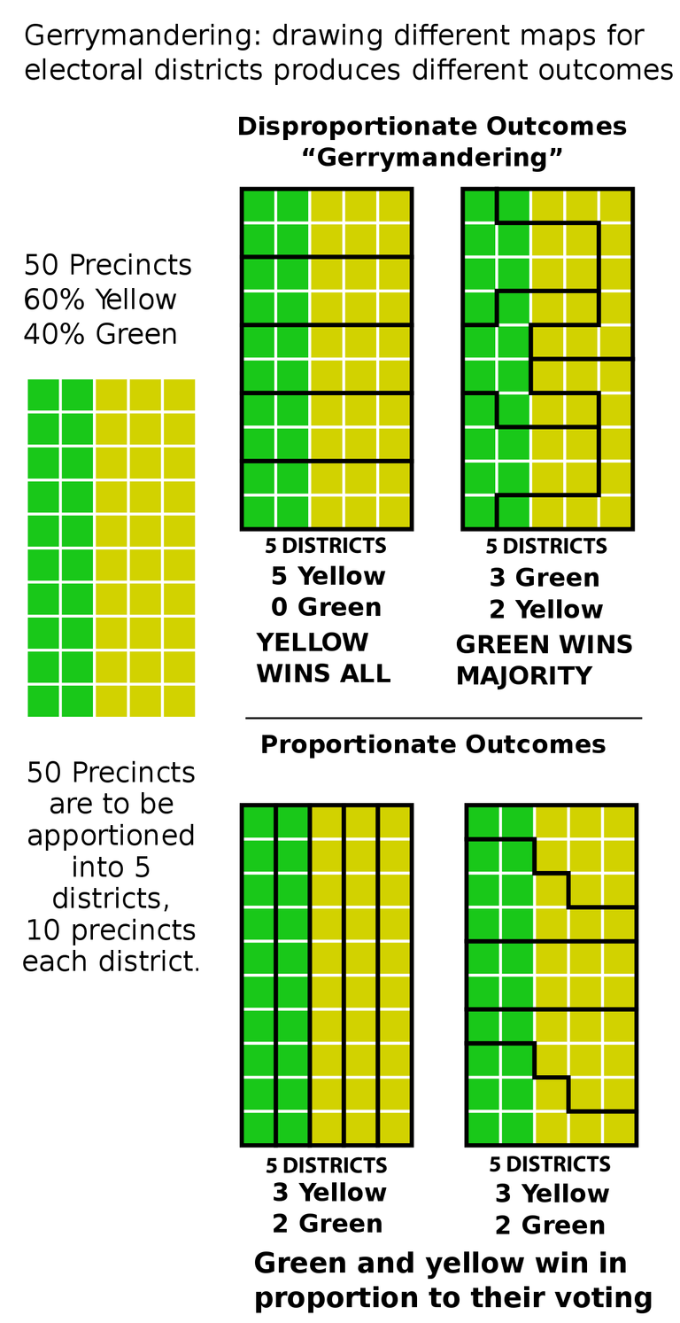 1200px-DifferingApportionment.svg.png