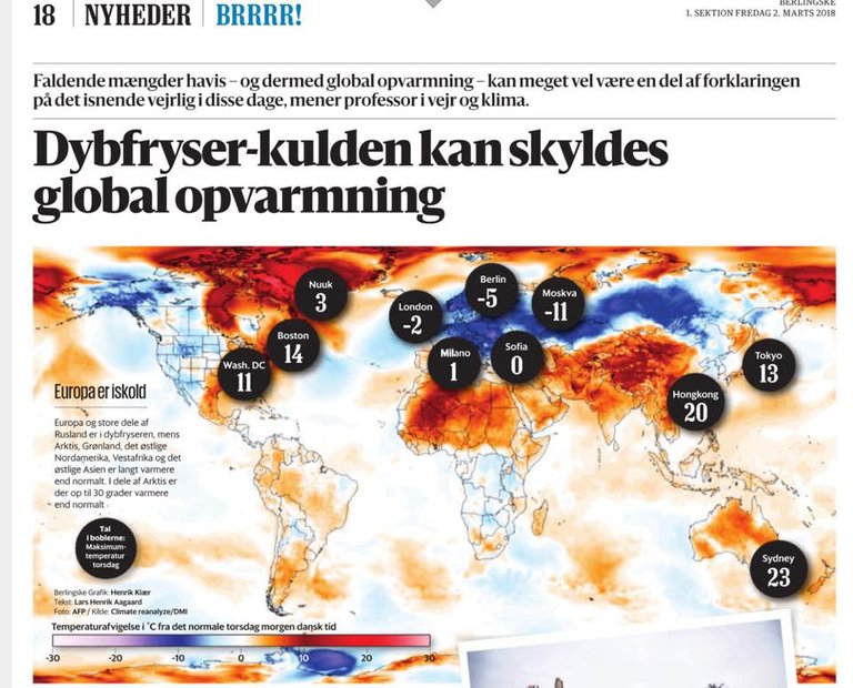 global-warming-is-causing-extream-cold-weather.jpg