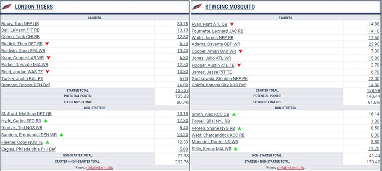 week2matchupbreakdownleague2-4.jpg