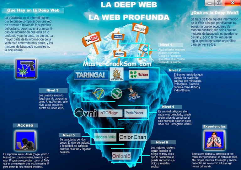 deep-web.jpg