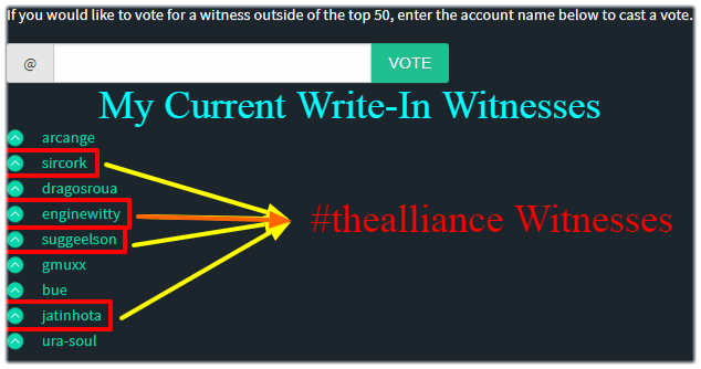 Witnesses โ Steemit (5).png