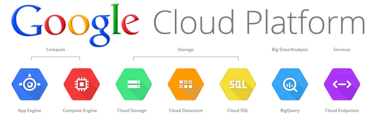 google-cloud-platform-features.png