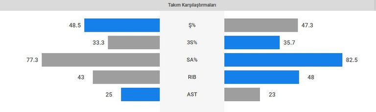 İSTATİSLİKKKKKK.jpg