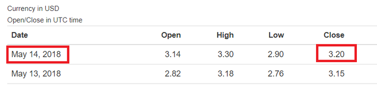 Steem-Closed-15.png