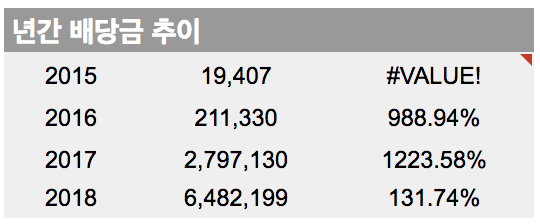 스크린샷 2018-05-01 오후 3.49.42.png