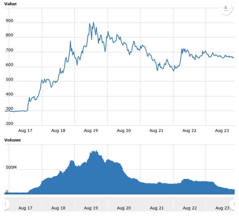 BCC graph.PNG