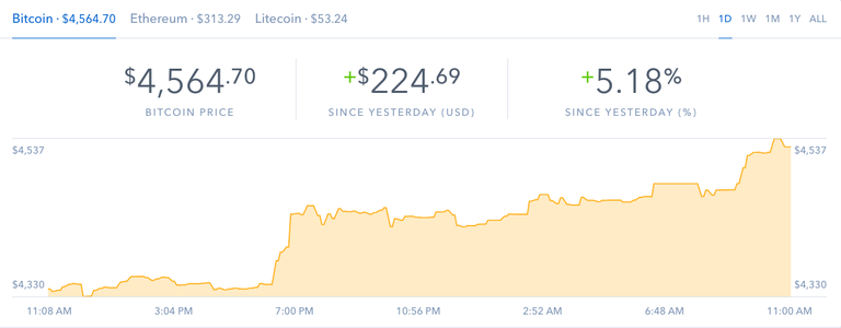 Coinbase.png