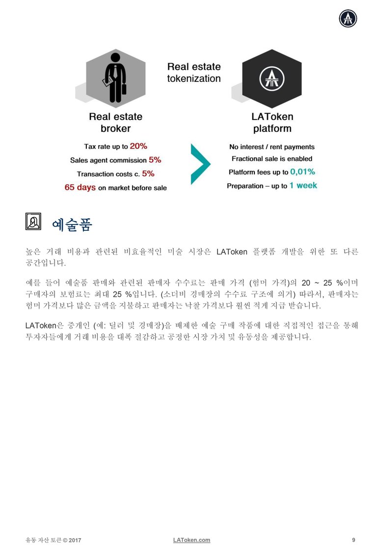 latoken-whitepaper-kr-9.jpg